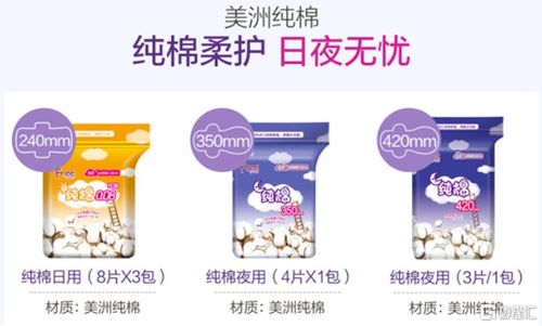 景興健護重啟A股上市，ABC Free系列衛(wèi)生巾與股權投資雙輪驅(qū)動